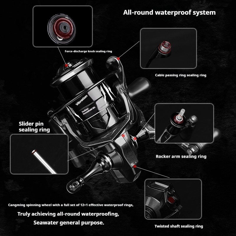 Yushan Outdoor Cangming Spinni - Abu Garcia Reel Revo recension och pris