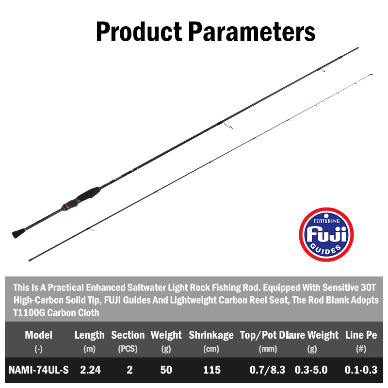 LEYDUN NAMI Ultralight Ajing R - Kastking Reel Zephyr recension och pris